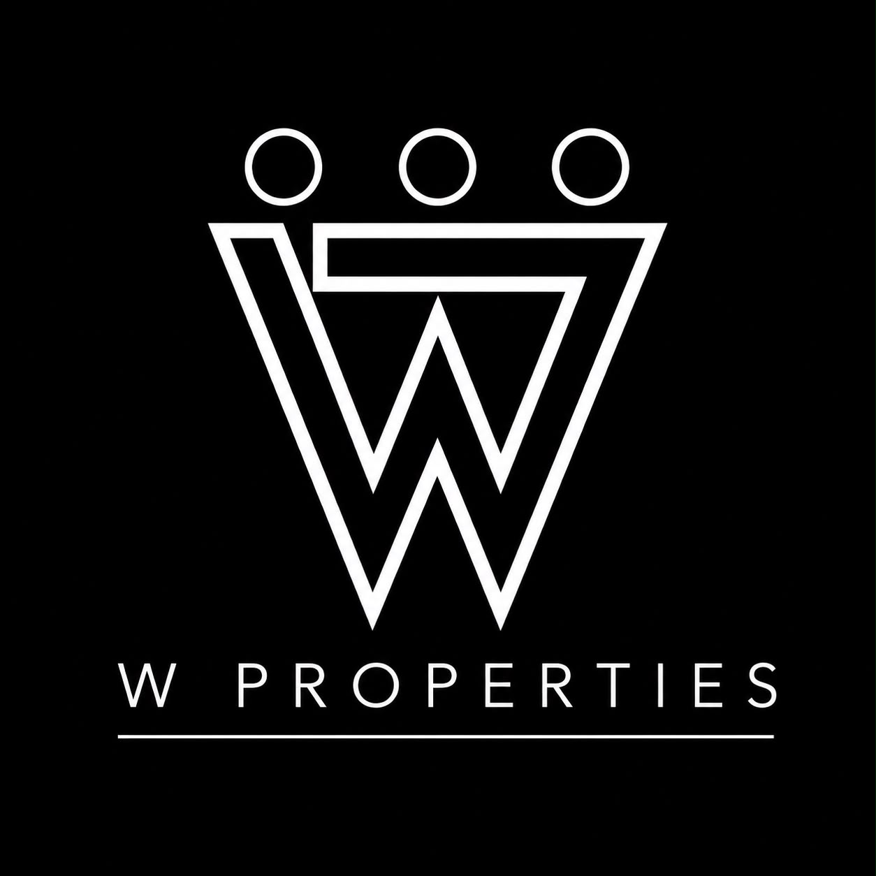 WProperties